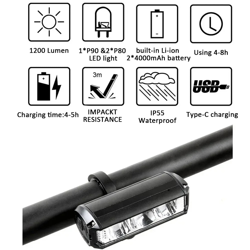 Ultra-Bright LED Bike Light | Adjustable Brightness | Waterproof & Multi-Mode Cycling Light