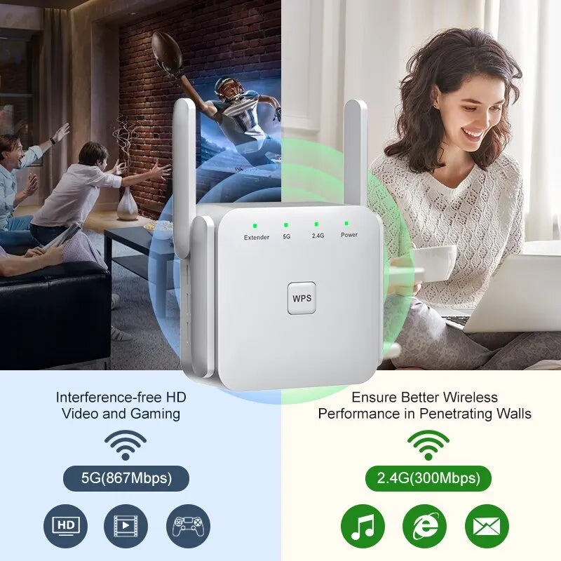 1200Mbps 5GHz Wireless WiFi Extender | Boost Your Internet with Dual-Band Repeater & Firewall