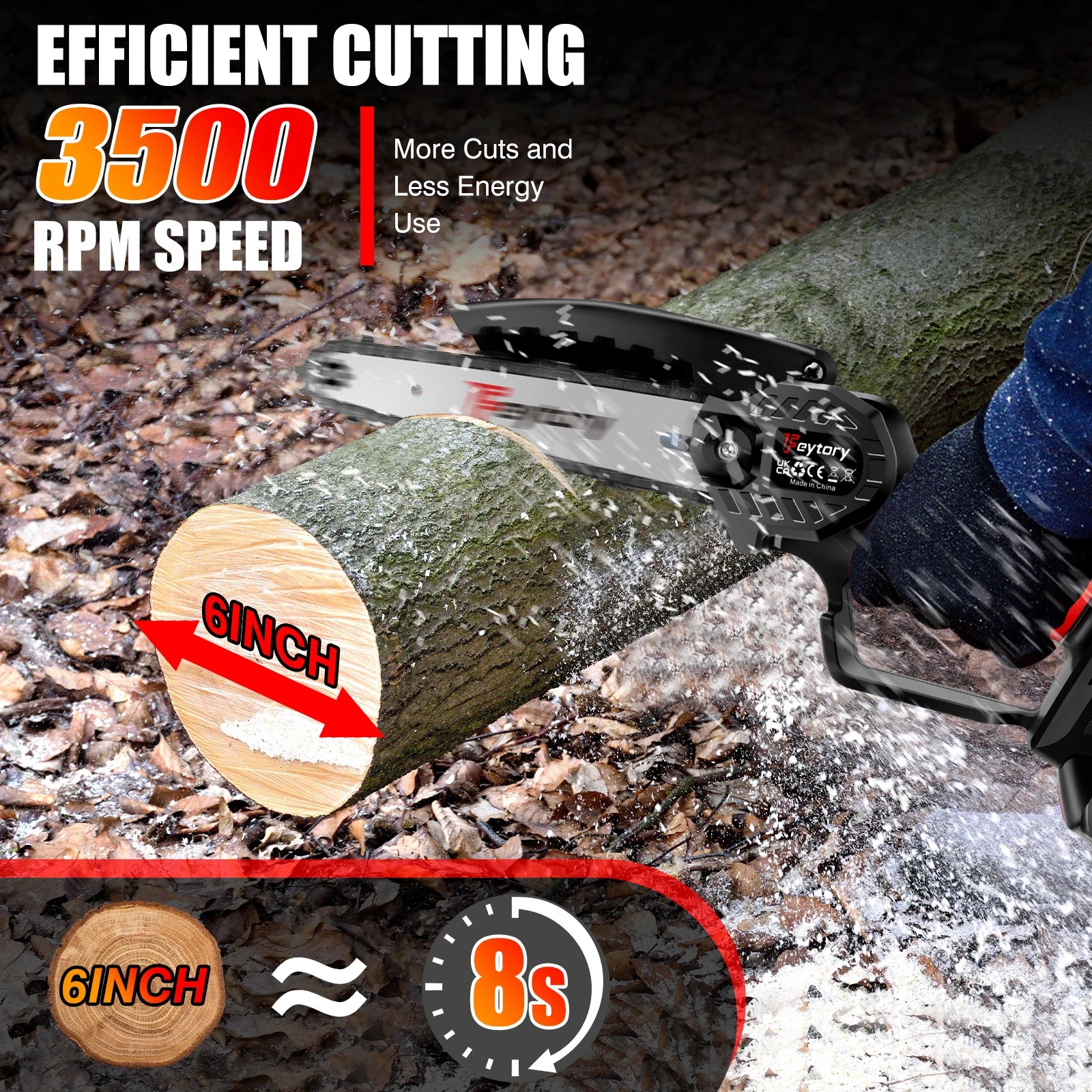 Mini Chainsaw 6 Inch - Powerful Cordless Rechargeable Handheld Small Electric Saw
