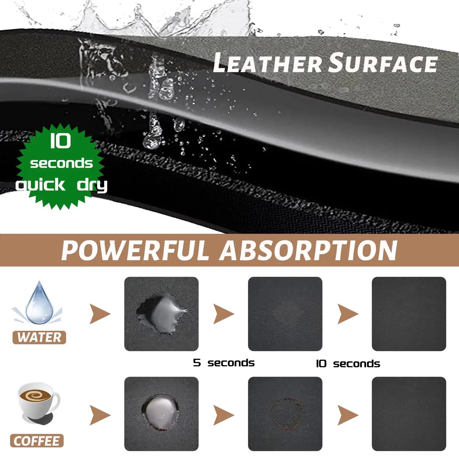 QuickDry Absorbent Kitchen Mat