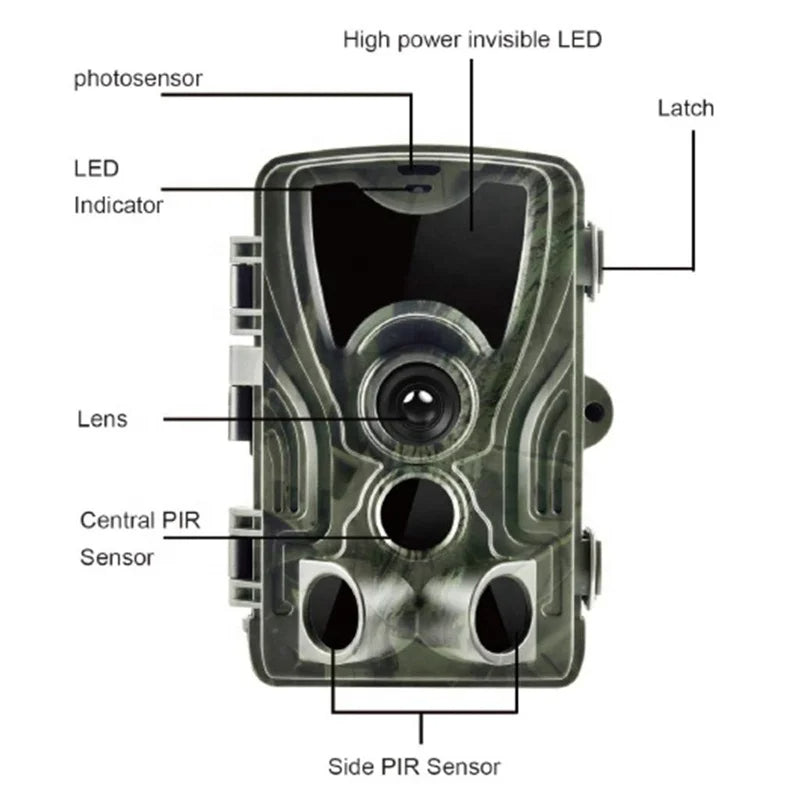Wildlife & Trail Camera
