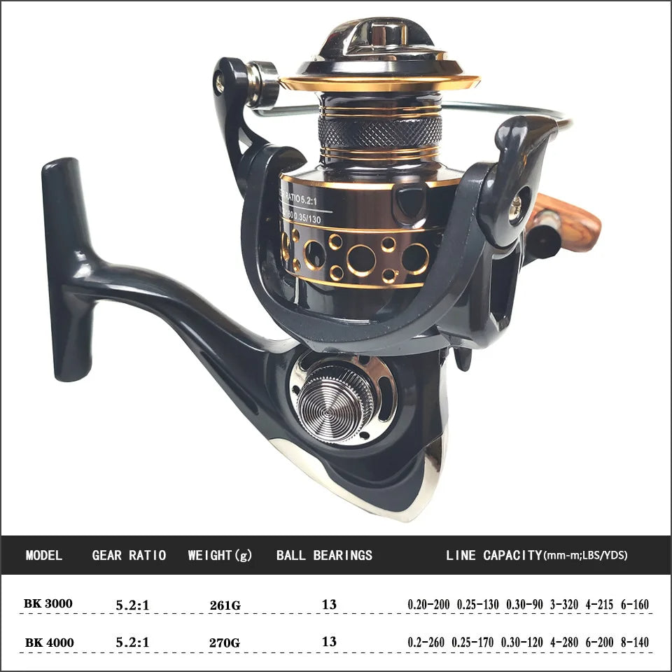 Carbon Telescopic Spinning Fishing Rod & Reel Full Kit