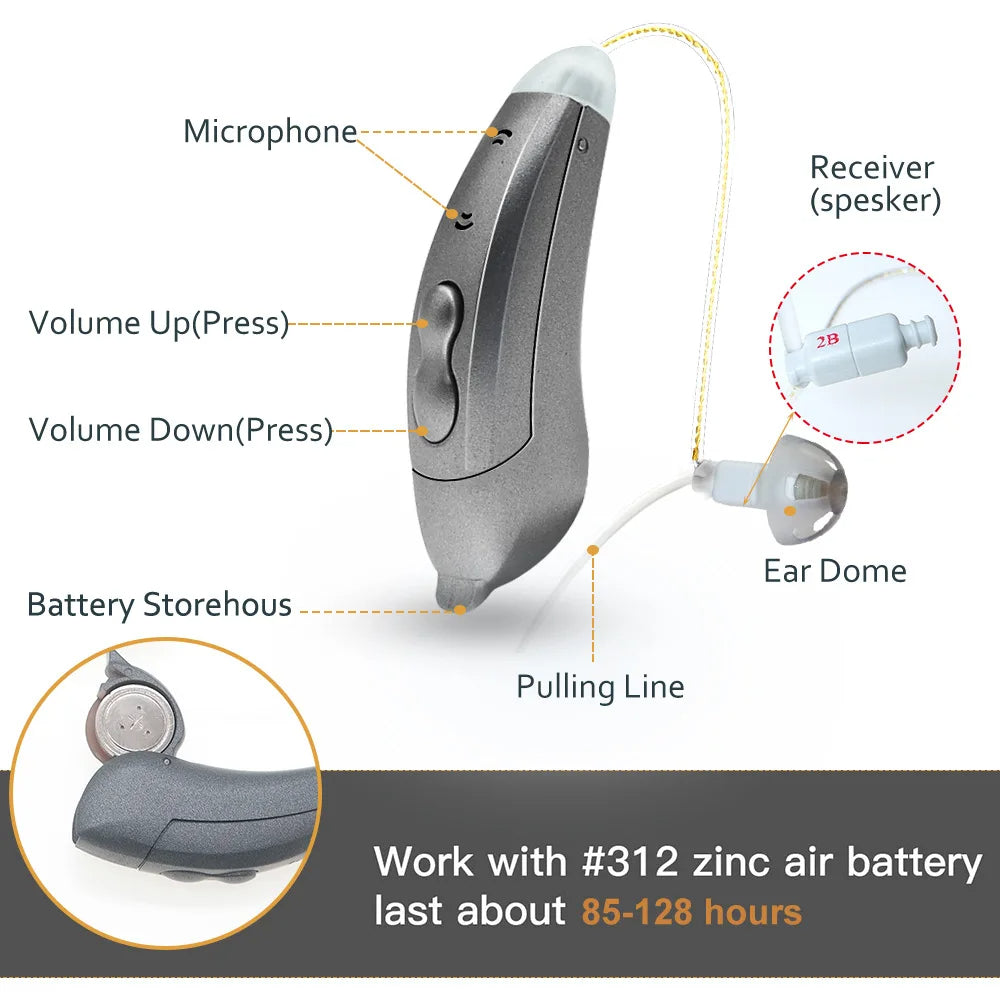 Invisible Bluetooth BTE Hearing Aids With App Control