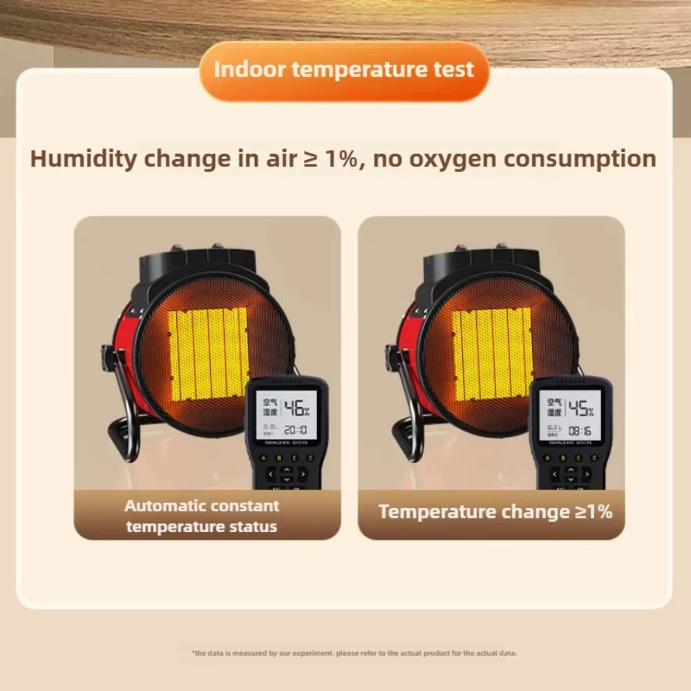 Electric Space Heater 3000W – Portable Fan Heater with Thermostat