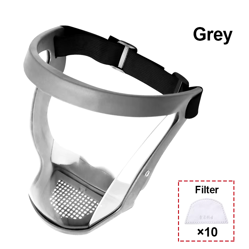 Super Protective Anti-fog Face Shield