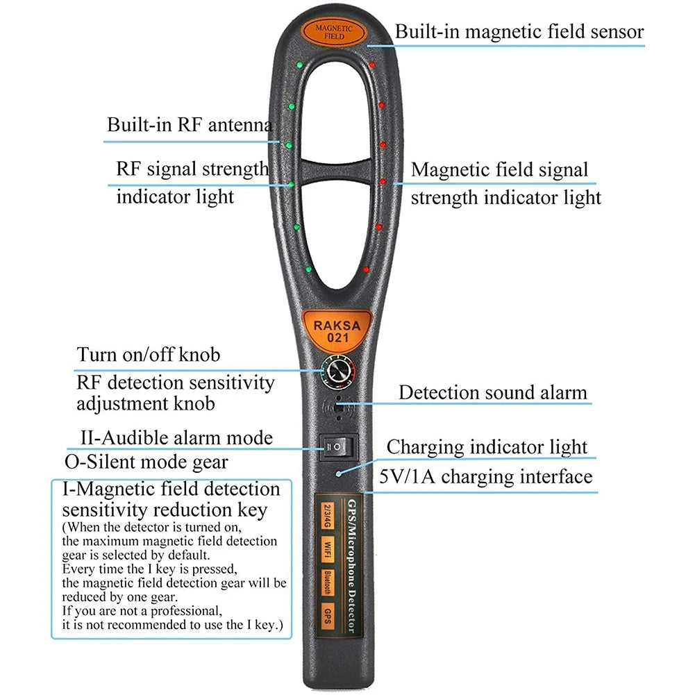 GPS Tracker Detector- Latest Technology With Free Detection Hose