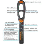 GPS Tracker Detector- Latest Technology With Free Detection Hose