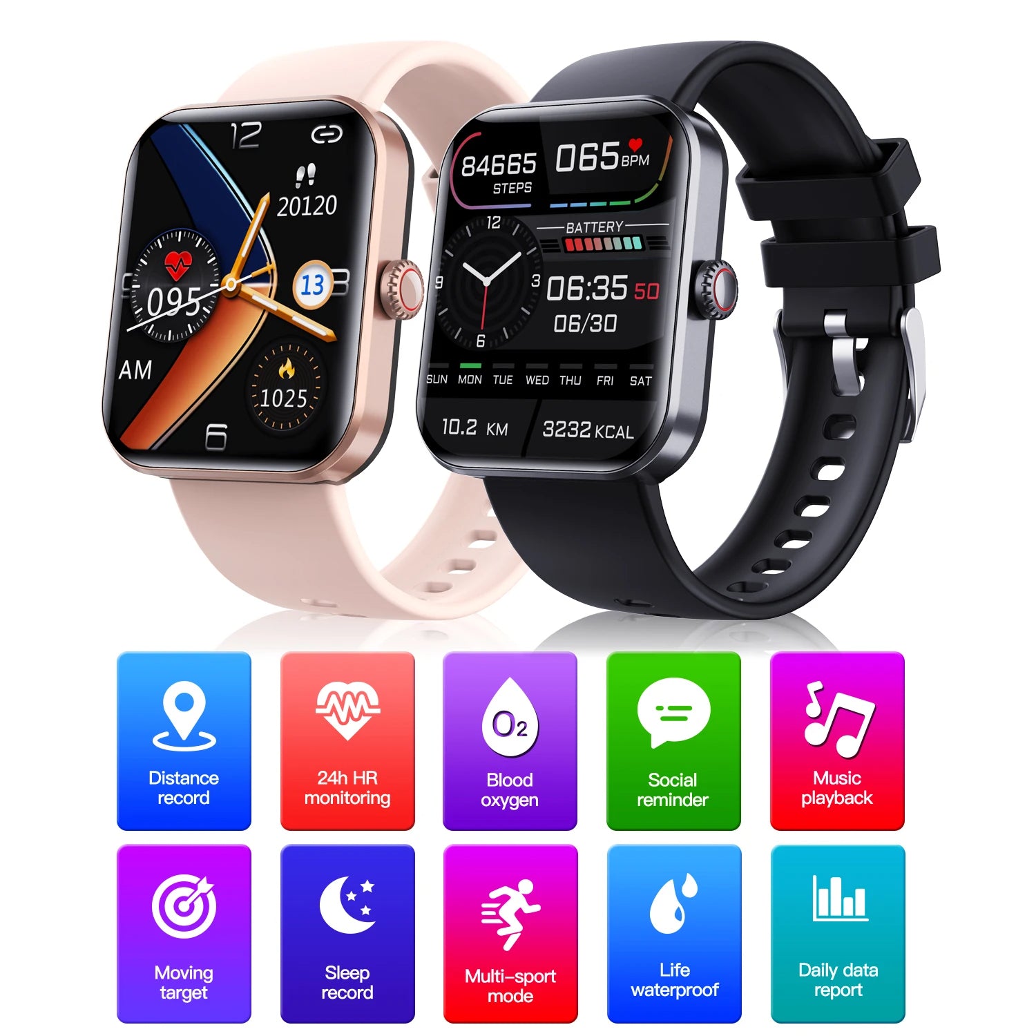 Blood Glucose Monitoring Smartwatch | Smart Watch for Non-Invasive Blood Glucose Testing