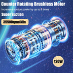 Car Vacuum Cleaner #2024 Upgraded 95000PA Wireless Car Vacuum Cleaner