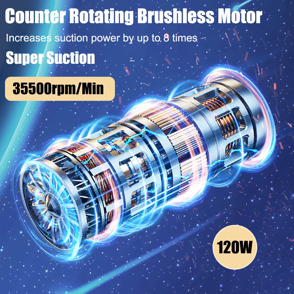 Aspirateur de Voiture #2024 Amélioré 95000PA Sans Fil