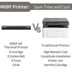 Portable Thermal Printer