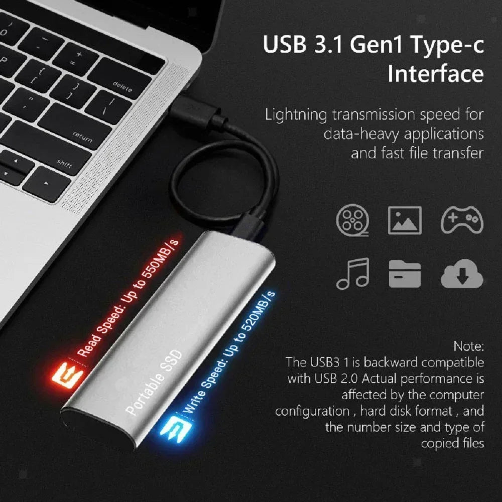 Wixorelia™ SSD Externe Portable Haute Vitesse – Disque à État Solide