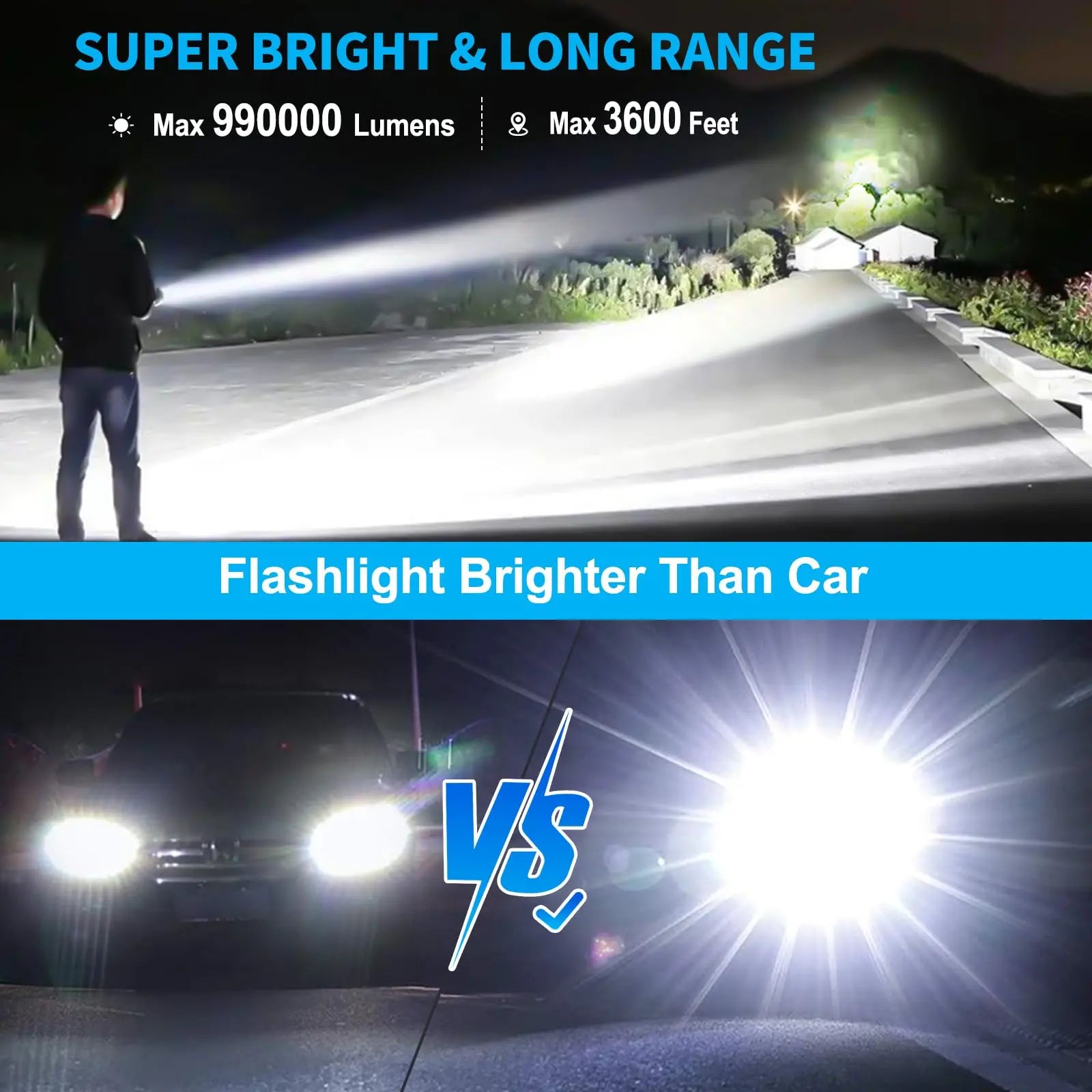 Lampe torche la plus puissante 90000 lumens XHP50.2