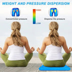 Coussin orthopédique en gel pour le coccyx et le bas du dos – Soulagement de la douleur