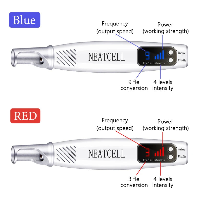 Smart Tattoo Removal Laser Pen - Remove Moles, Freckles, Acne, Tattoo