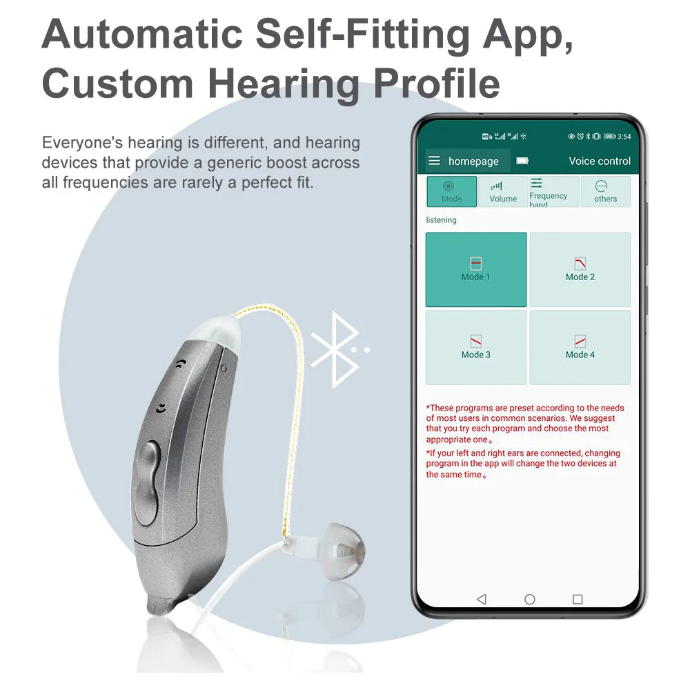 Appareils Auditifs BTE Bluetooth Invisibles avec Contrôle via Application