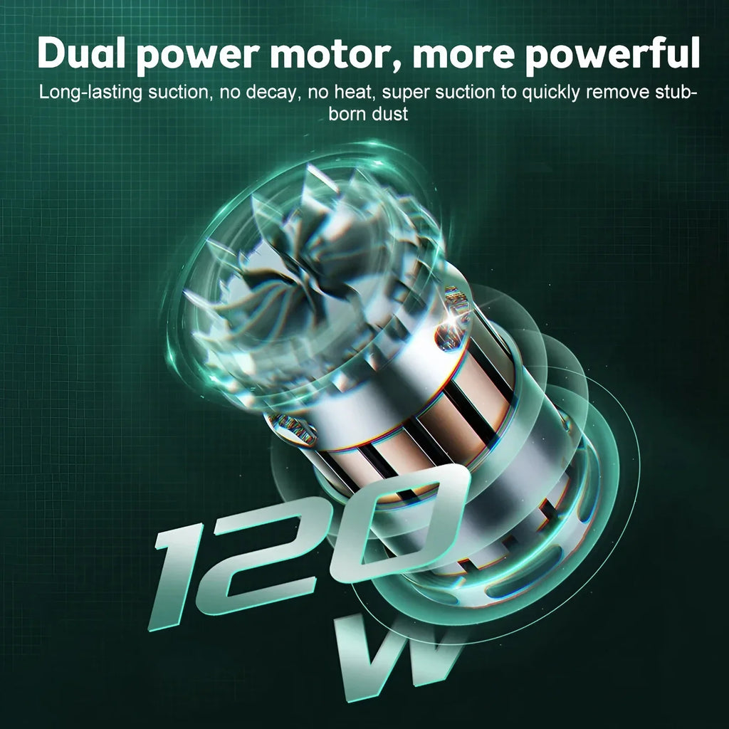 Portable Home And Car Vacuum