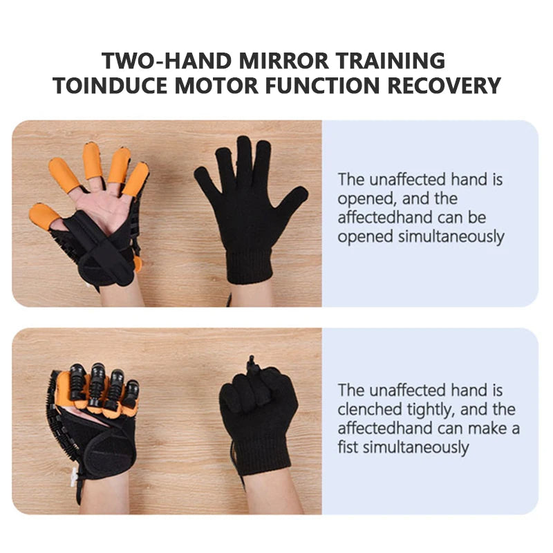 Advanced Rehabilitation Robot Gloves - Device Finger Exerciser For Stroke Patients