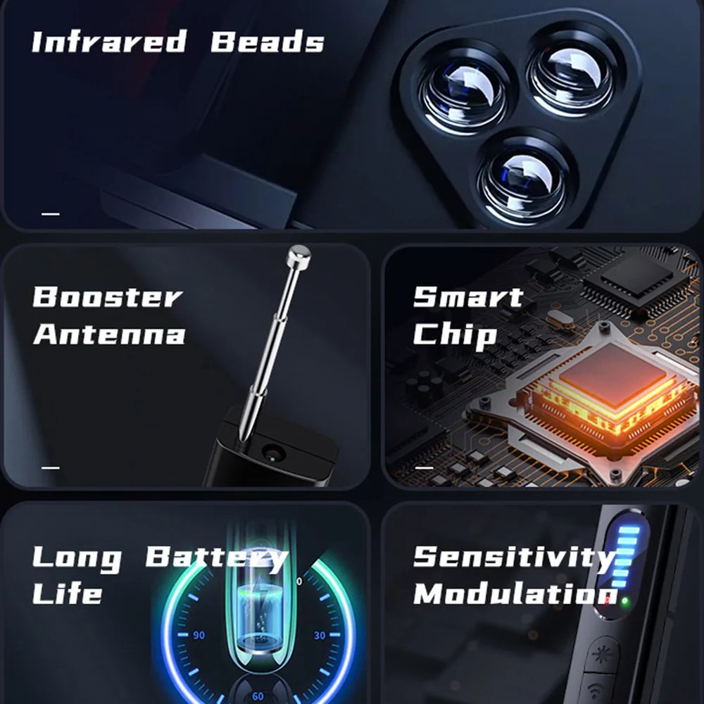 Hidden Device Detector - Upgraded All in One Hidden Device Detector