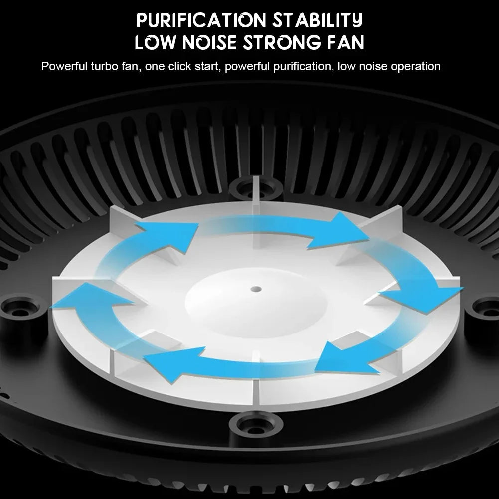 Portable Smokeless Ashtray with Air Purifier Function