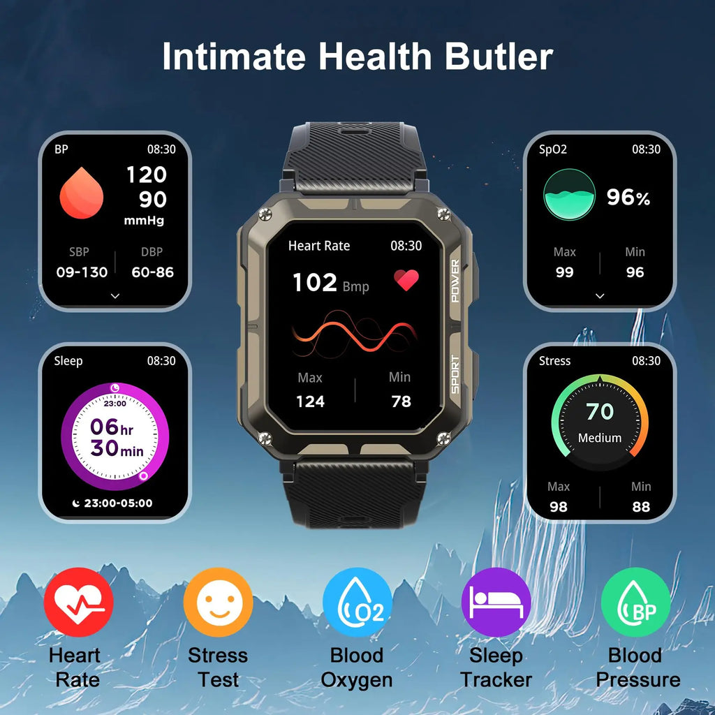 The Indestructible Smartwatch