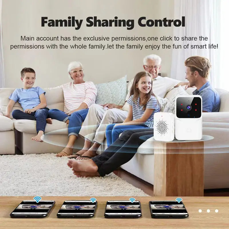 Smart Wireless Video Doorbell Camera