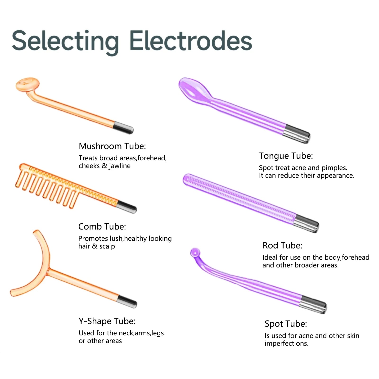 Professional High Frequency Facial & Hair Therapy Wand
