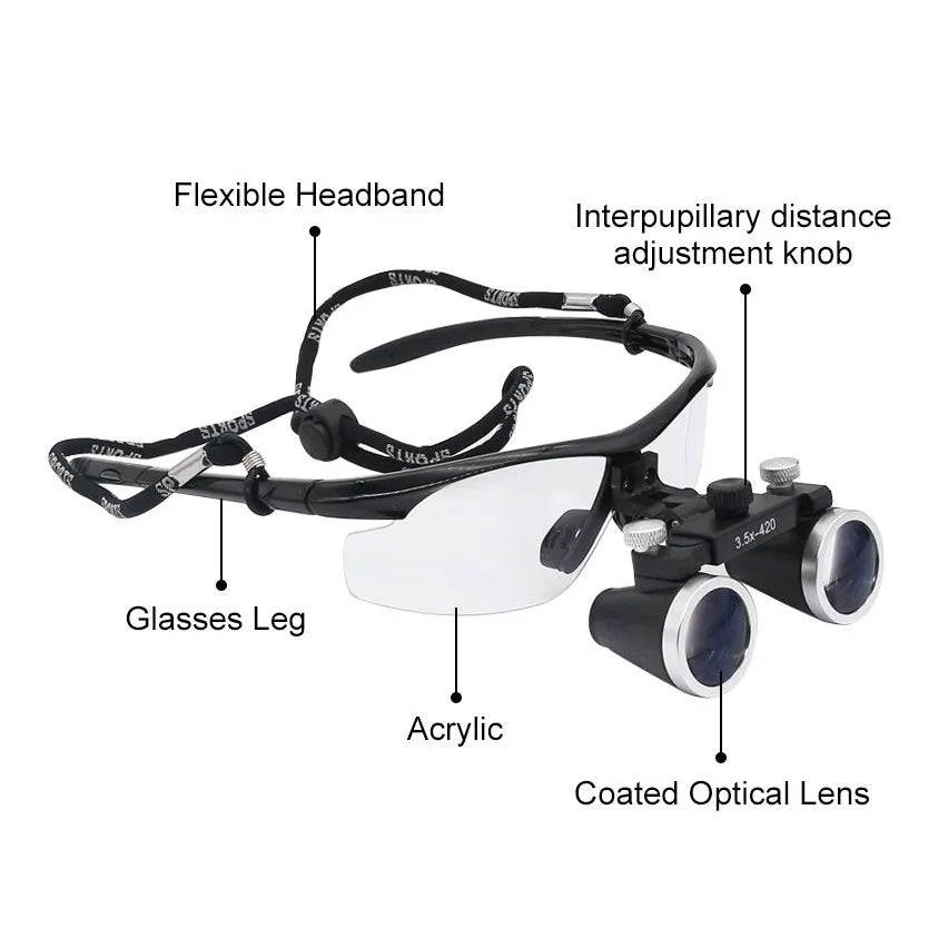 Loupes Dentaires – Binoculaires Médicales de Laboratoire avec Grossissement