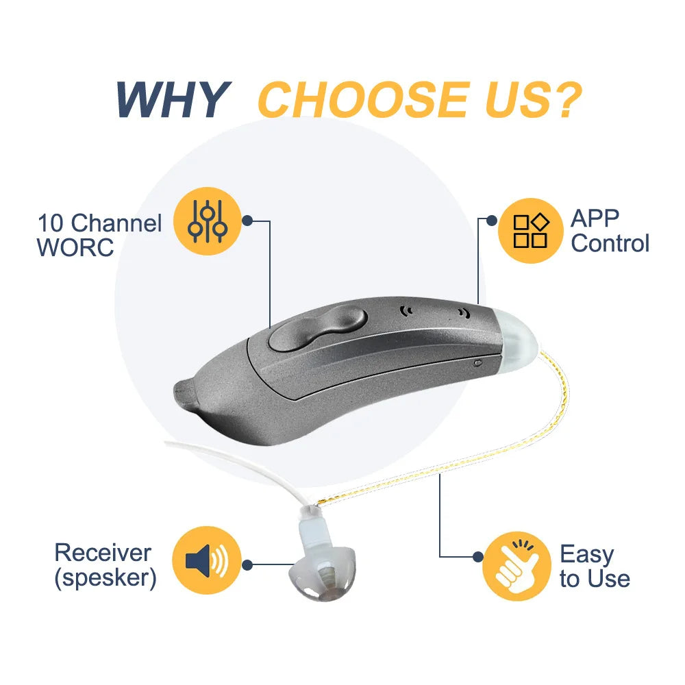 Invisible Bluetooth BTE Hearing Aids With App Control