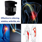 Sciatic Nerve Brace For Sciatica Pain Relief