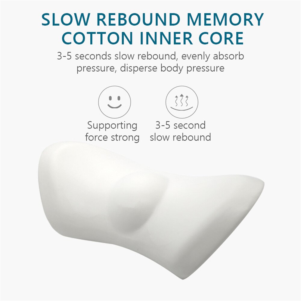 Coussin de soutien lombaire CoreComfort – Coussin dorsal orthopédique en mousse à mémoire de forme pour une posture saine