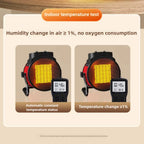 Electric Space Heater 3000W – Portable Fan Heater with Thermostat