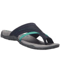 Sandals For Women Comfortable Casual Cross Strap Flip-flops