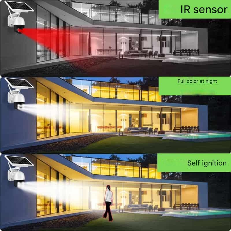 Caméra de Sécurité Sans Fil DualGuard 4K avec Panneau Solaire – 4K Ultra HD, Zoom 10x, Vision à 360°, Vision Nocturne, Audio Bidirectionnel, Étanche IP66