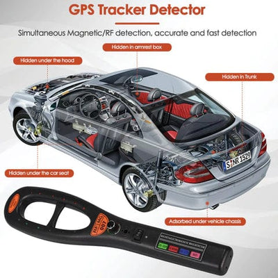 GPS Tracker Detector- Latest Technology With Free Detection Hose