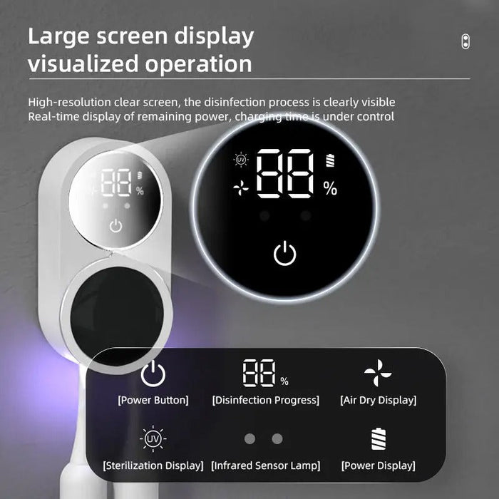 Sanitify – Smart Toothbrush Sterilizer with Sensor Technology