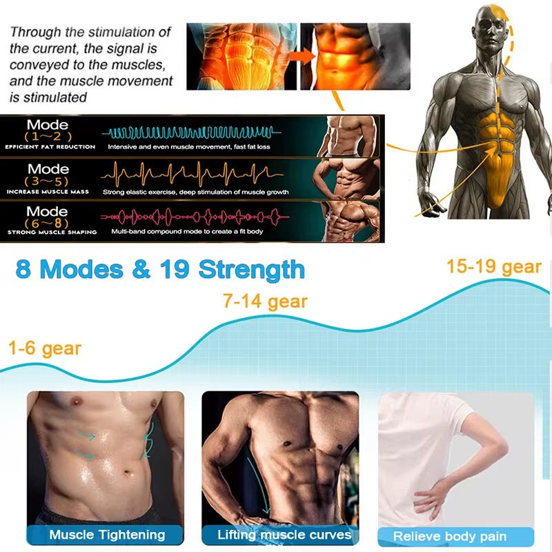 EMS Abs Trainer – 19-Level Abdominal Muscle Stimulator for Core Strengthening