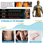 EMS Abs Trainer – 19-Level Abdominal Muscle Stimulator for Core Strengthening